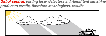 testing laser detectors in intermittent sunshine producers erratic, therefore meaningless, results.