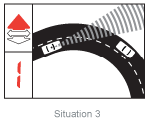 Diagram 3: Radar is waiting around the next curve.