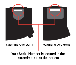 serial number location of V1
