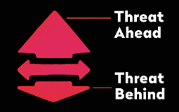 Radar Locator display showing directional arrows